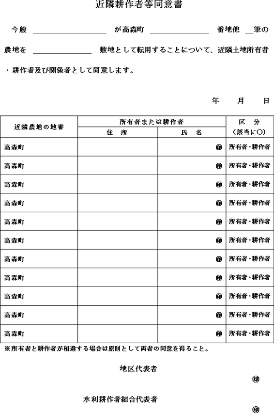 高森町農業振興地域整備計画変更事務取扱要綱