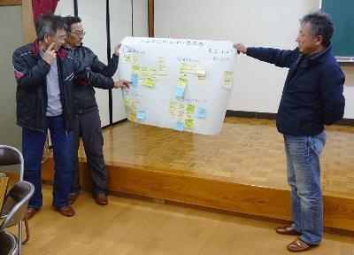 丸山公園リニューアル懇談会