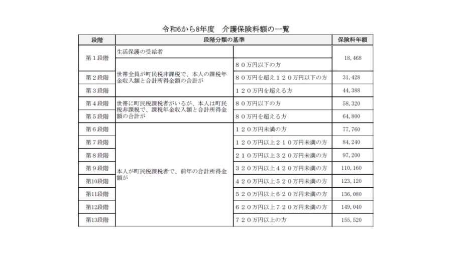 令和6～8年度.jpg