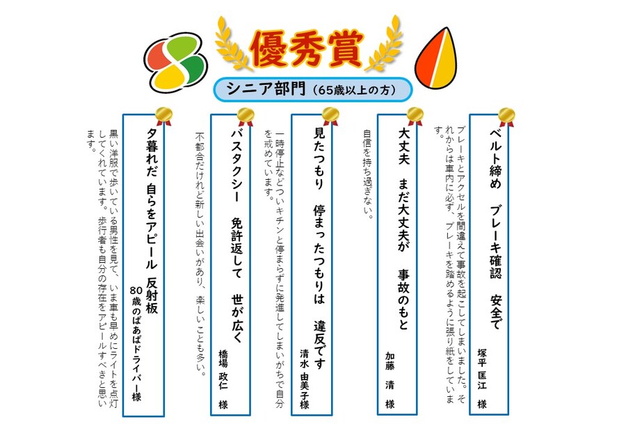 優秀賞（シニア部門） (2).jpg