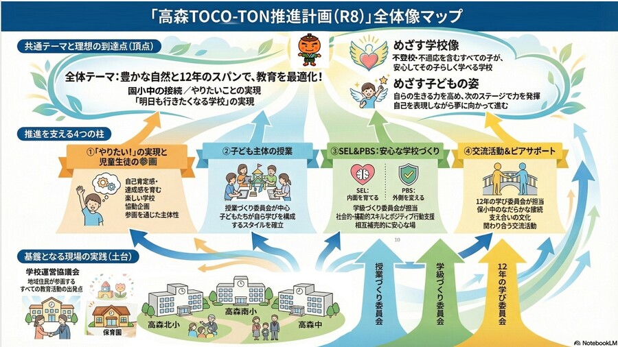 スクリーンショット 2026-05-12 083808.jpg