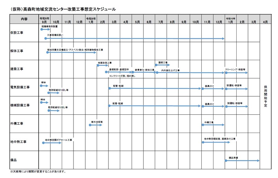 工事スケジュール.jpg